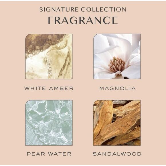 NEW!! Kristin Ess The One Signature Conditioner 33.8oz (1 L)Sulfate Free... - Picture 3 of 4